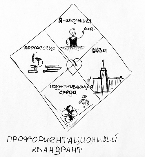 vera_kvadrant.jpg vera_kvadrant.jpg