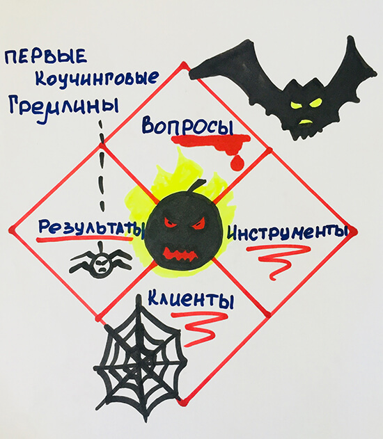 gremliny.jpg gremliny.jpg