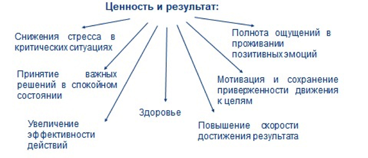 7_priznakov_3.jpg 7_priznakov_3.jpg