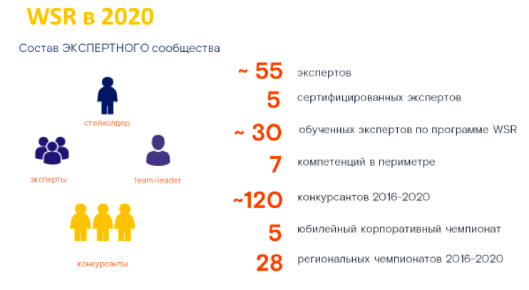 rostelekom2020_.jpg rostelekom2020_.jpg